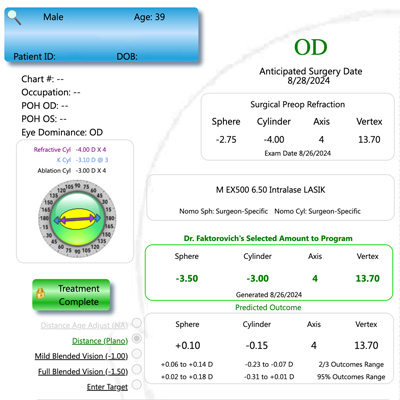 Read more about the article AI expanding in refractive surgery